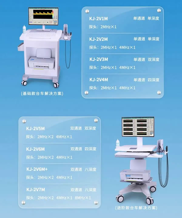 超聲經(jīng)顱多普勒血流分析儀M系列